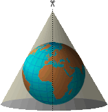 Conical projection.