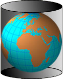 Cylindrical projection.