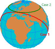 Two cases of the flight path of a rocket.