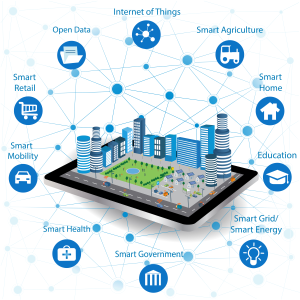 Almost all urban processes have a spatial component, whether it is traffic, energy, the environment, or social infrastructure. Combined with GIS, IoT, and AI, sensor data can be transformed into intelligent platforms designed to make cities more efficient, sustainable, and livable. (Source: Adobe Stock).